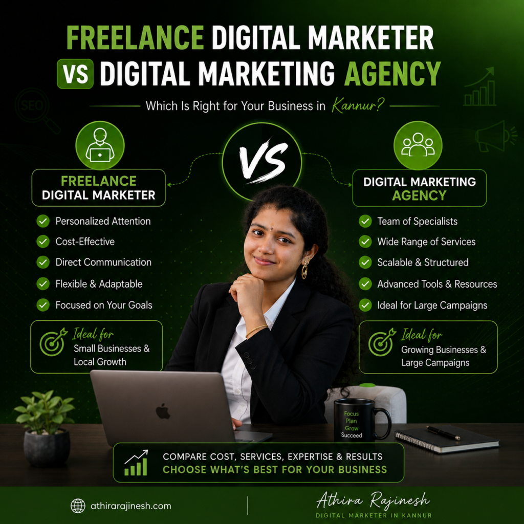Freelance Digital Marketer in Kannur vs Agency | Guide